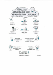 Obraz przedstawia infografikę opatrzoną prostymi piktogramami: "Mamo, tato! Zamiast oglądać bajki na Twoim telefonie, potrzebuję: wspinać się, gdzie się da, dotykać różnych faktur, bawić się na podłodze, codziennie chodzić na spacer turlać piłkę, malować rączkami i farbami, wkładać różne bezpieczne przedmioty do buzi, przekładać i przesypywać różne przedmioty z pudełka do pudełka, słuchać spokojnych dźwiękó, przytulać się, przytulać i przytulać bez końca. Odłącz się, połącz się. www.odlaczsie-polaczsie.pl